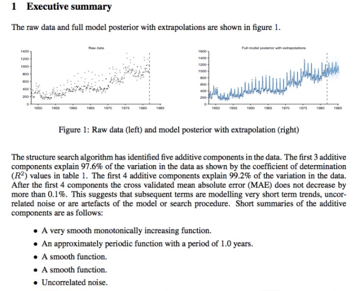 A snippet of an Automatic Statistician report on unemployment data.