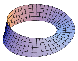 MobiusStrip-01