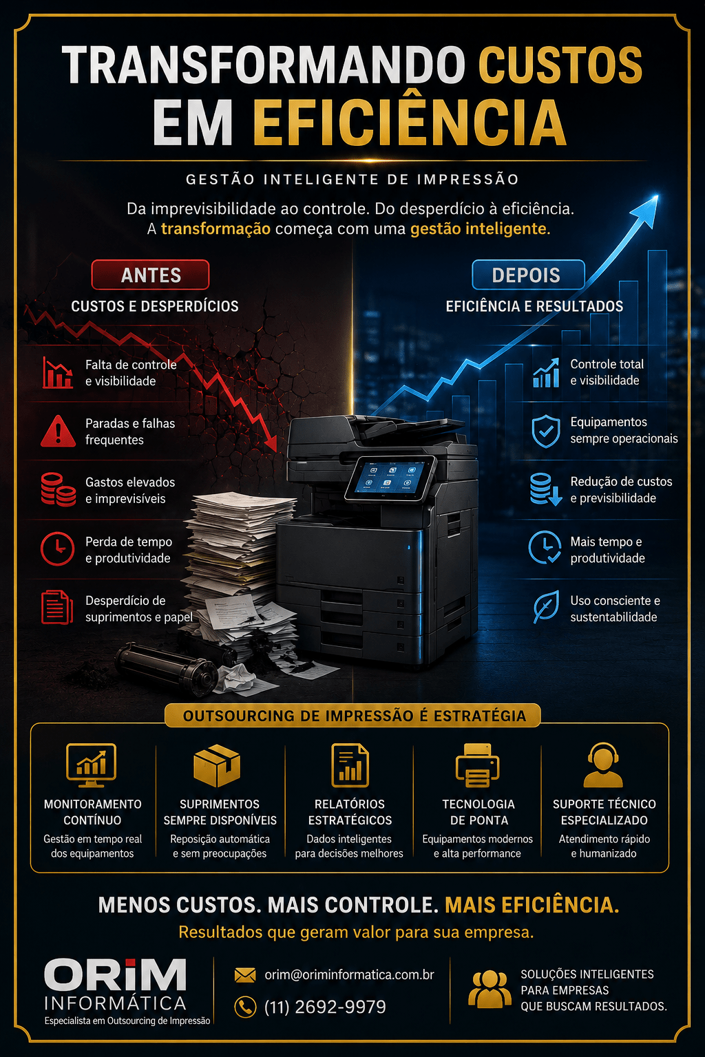 Gestão Inteligente de Impressão: Como Empresas Estão Transformando Custos em&nbsp;Eficiência