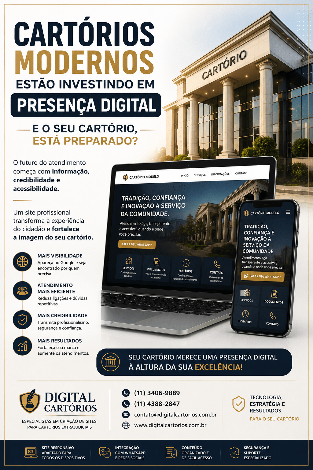 Cartórios Modernos Estão Investindo em Presença Digital — Seu Cartório Está&nbsp;Preparado?
